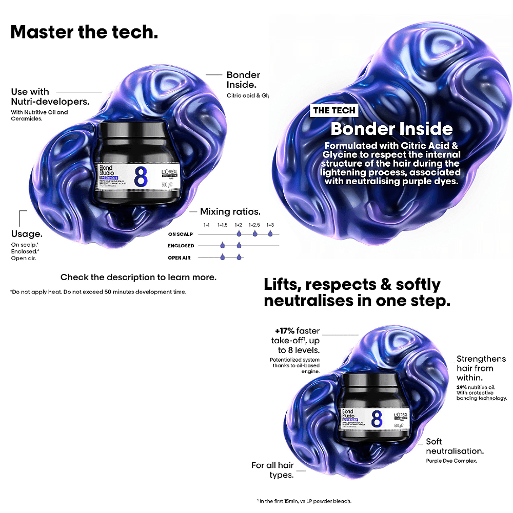 Lâ€™OrÃ©al Blond Studio 8 Bonder Inside Purple Lightening Powder â€“ 500g - Allure Hair Supplies 