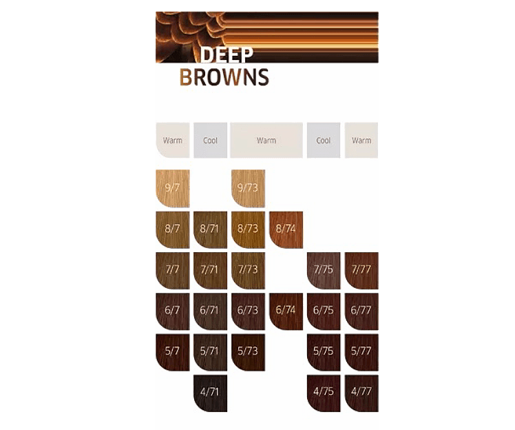 Koleston Perfect ME+ 60ml â€“ DEEP BROWNS - Allure Hair Supplies 