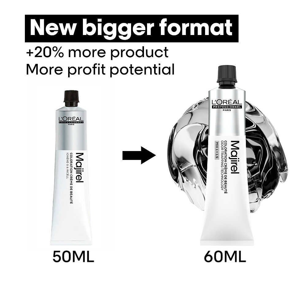 L'Oreal Majirel hair color bottles with text highlighting bigger format and profit potential.