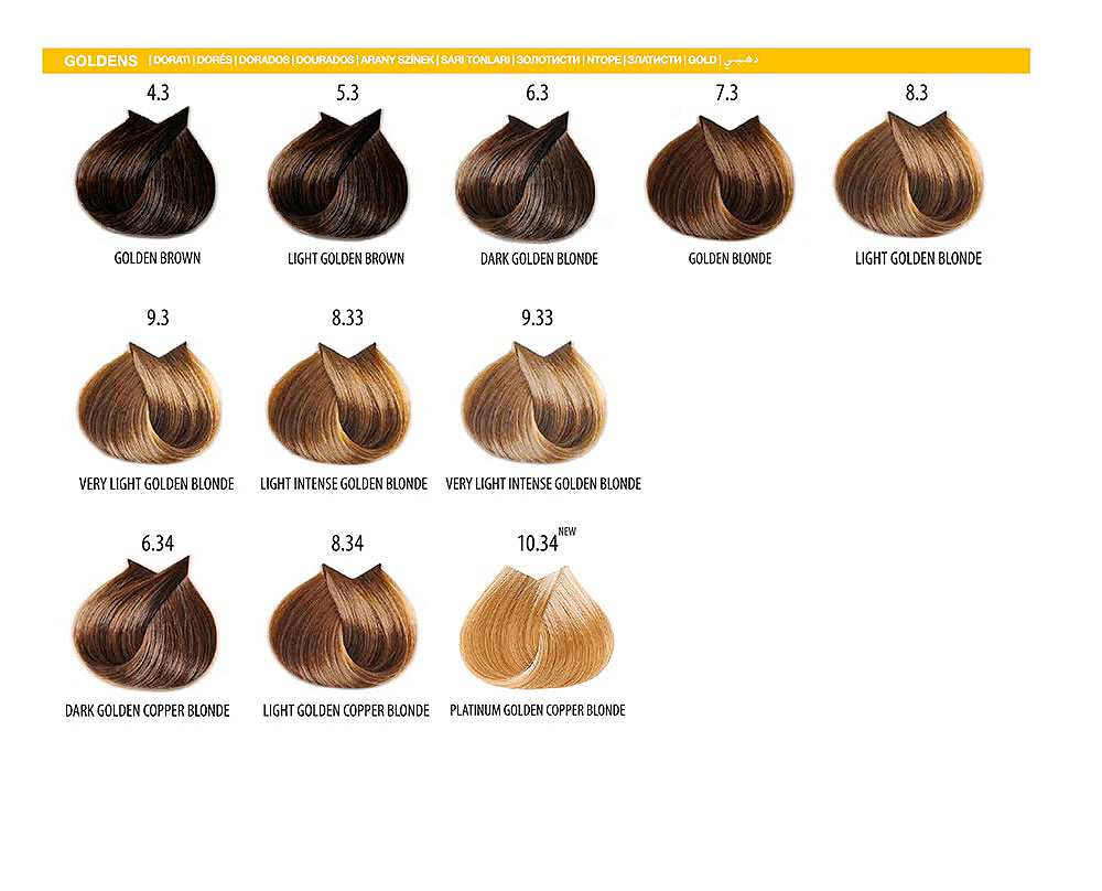 FarmaVita Life Color Plus 100ml - Warm - Allure Hair Supplies 