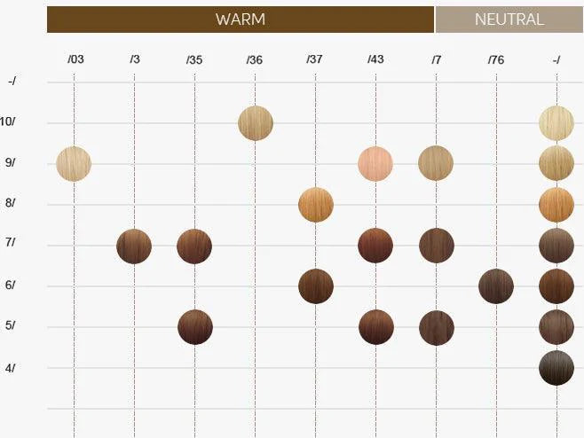Illumina Color â€“ 60ml - Allure Hair Supplies 
