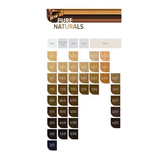 Koleston Perfect ME+ 60ml â€“ PURE NATURALS - Allure Hair Supplies 